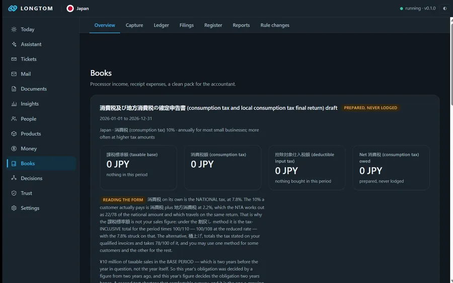 Longtom showing a Japanese consumption tax return prepared from the books